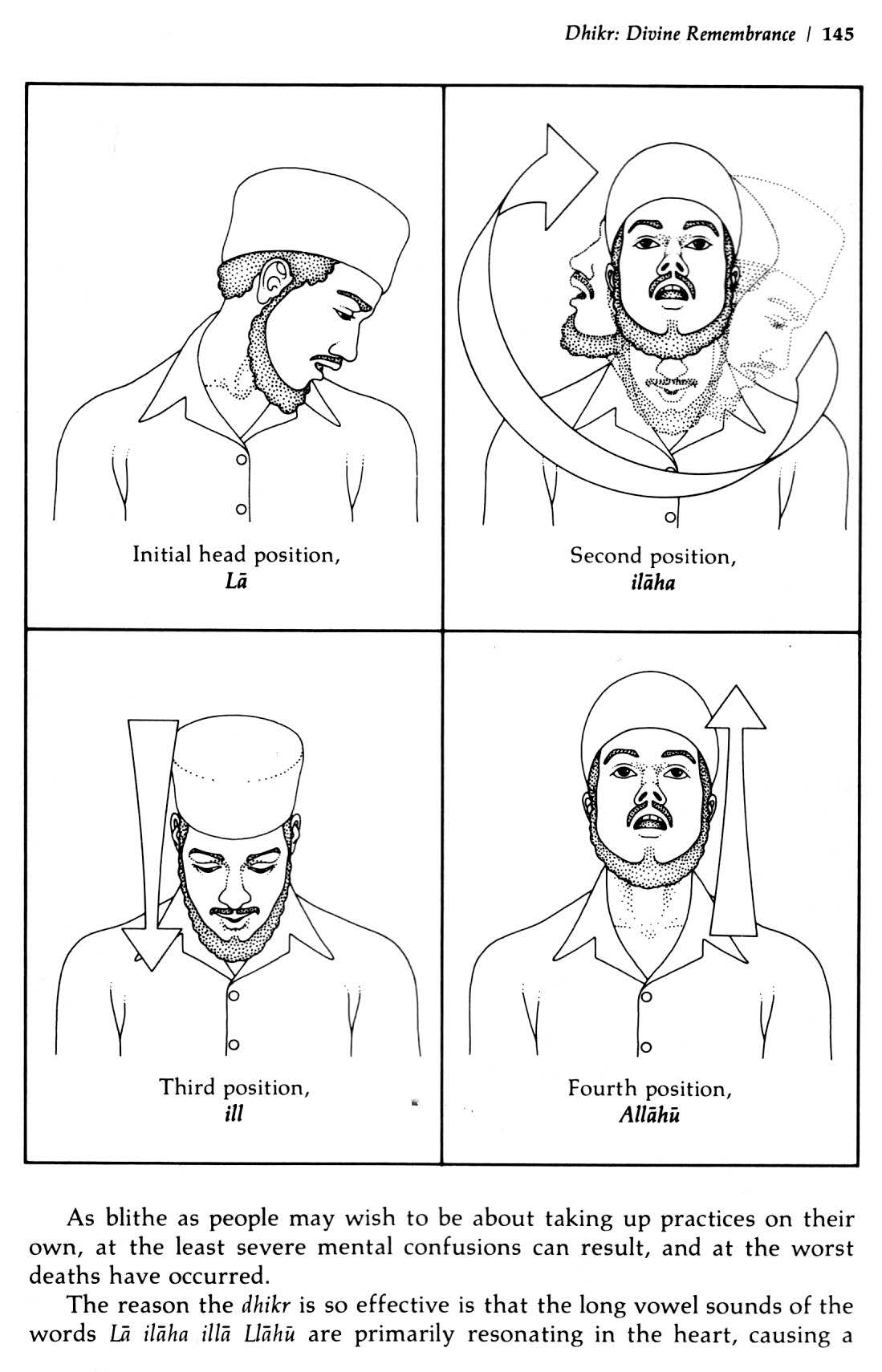 Book-of-Sufi-Healing-by-Shaykh-Chishti_Page_152