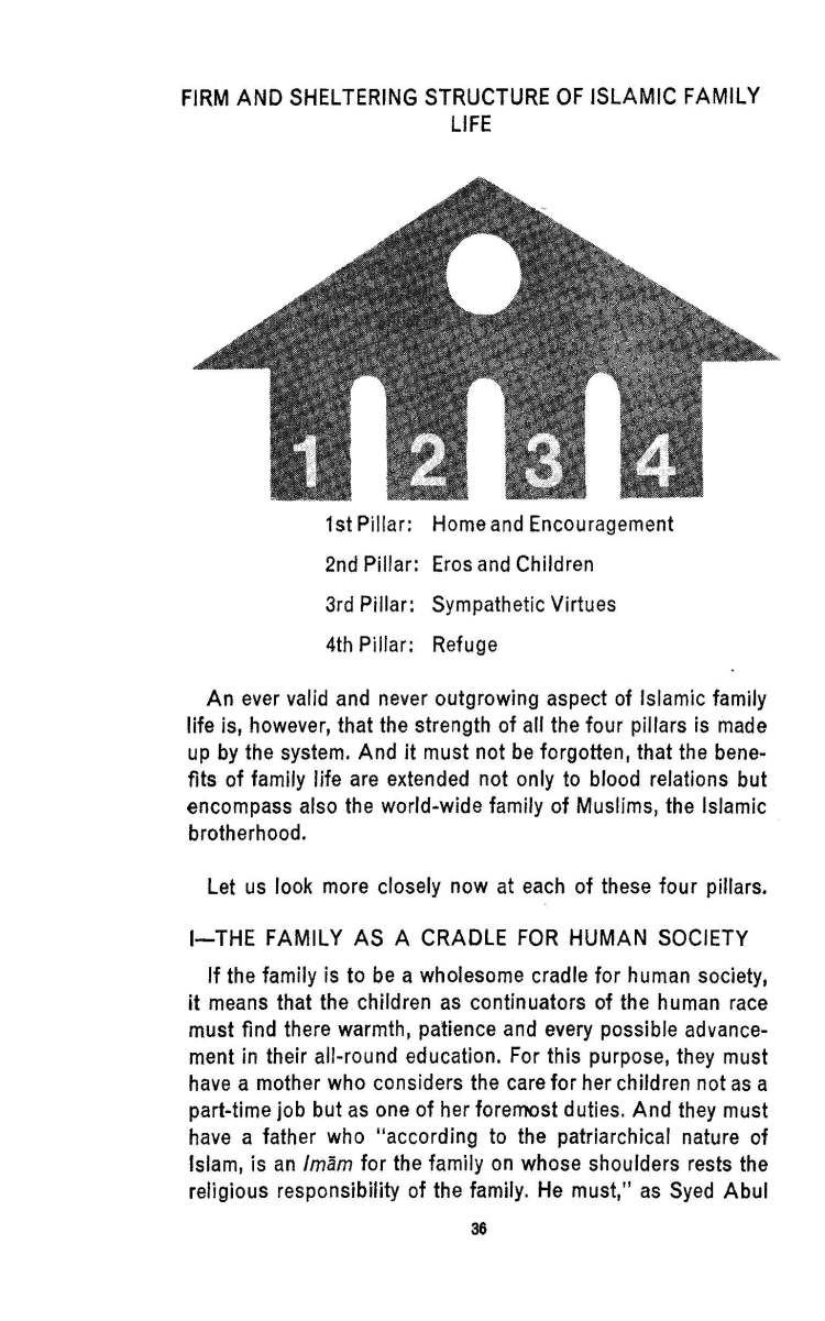 Woman_in_Islam_Page_36