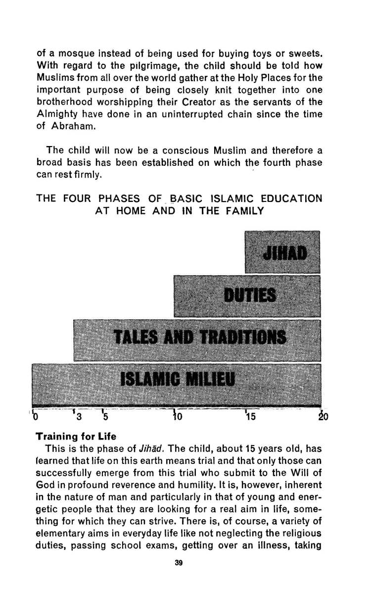 Woman_in_Islam_Page_39